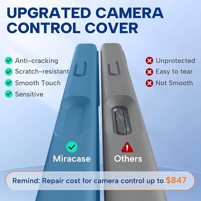 Miracase Silicone & Magnetic for iPhone 17 Case, Capri Blue | Compatible with MagSafe, Silicone Camera Control Cover, Soft Microfiber Lining, Shockproof Drop Protection Phone Case for 17 - Image 3
