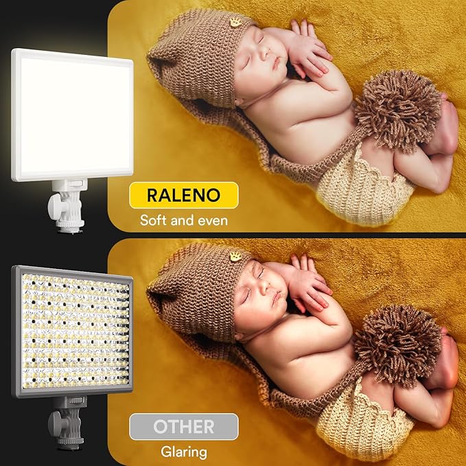 White LED Video Light for Camera with Built-in 4000mAh Battery | 2500k-6500k Bi-Color Photo Light with Cri>95, Supports Type-C USB Power Supply for Pictures, Video Recording & Live Streaming - Image 4