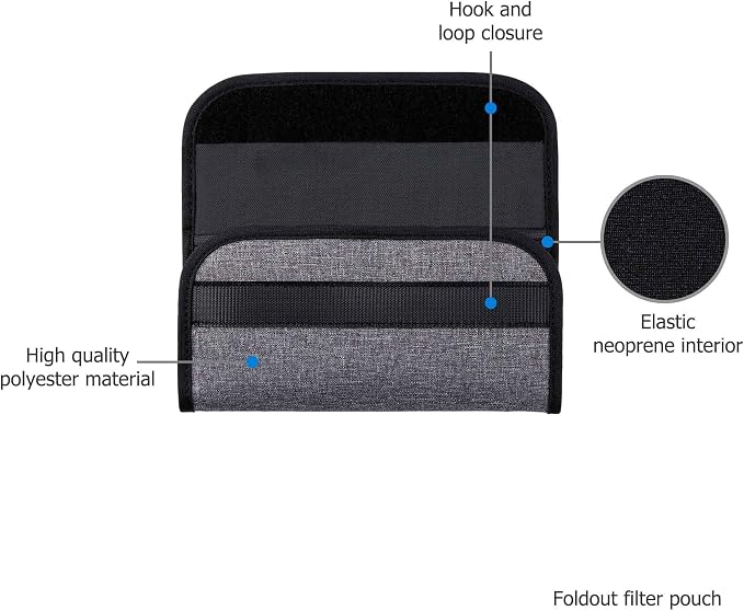 4-Pocket Lens Filter Pouch Case for Circular Filter Up to 82mm, Dustproof Lens Filter Wallet with Padded Elastic Interior for ND UV CPL Filter | Padded Folding Filter Bag, Hoop & Loop Closure, Durable Polyester Material, Handy Size 8.3x4.1x1.0", Compac... - Image 4
