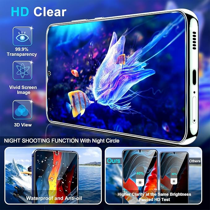firtstnow 3 Pack Privacy Screen Protector for Samsung Galaxy S25 Tempered Glass + 2 Pack Camera Lens Protector, True 25°Anti Spy, 9H+ Hardness, Fingerprint Unlock, Case Friendly Bubble-Free 6.2 Inch - Image 4