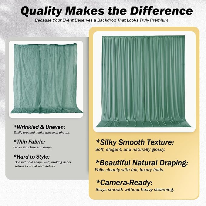 20x12 ft Sage Green Backdrop Curtains for Weddings, Birthdays and Photos | 4 Panels 5x12 ft, Wrinkle-Free Polyester Drapes, Washable, Ironable, 4 in Rod Pocket for Baby Showers Photography Background - Image 5