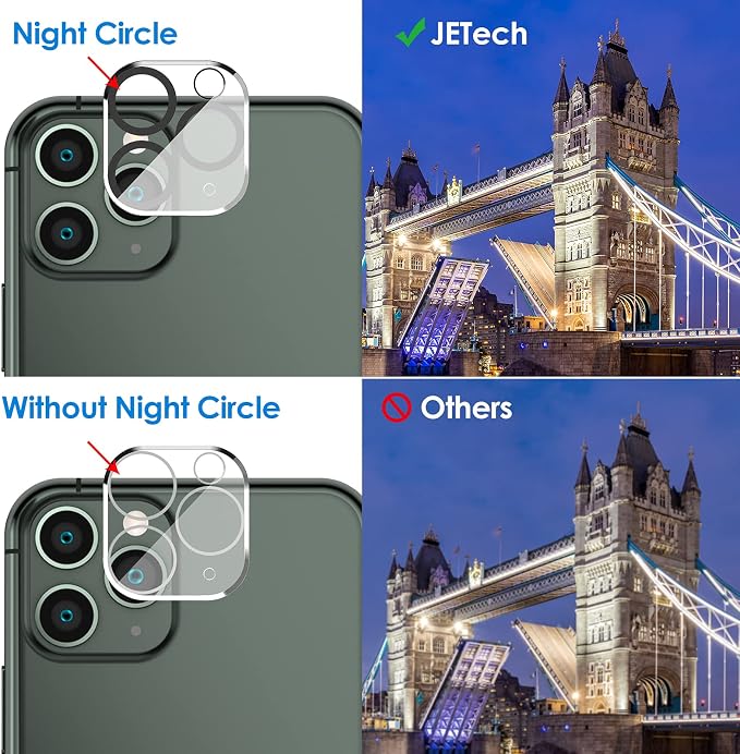 JETech Privacy Screen Protector for iPhone 11 Pro Max, 2+2 Pack | with Camera Lens Protector, Anti-Spy 9H Tempered Glass, Fingerprint ID Compatible - Image 4