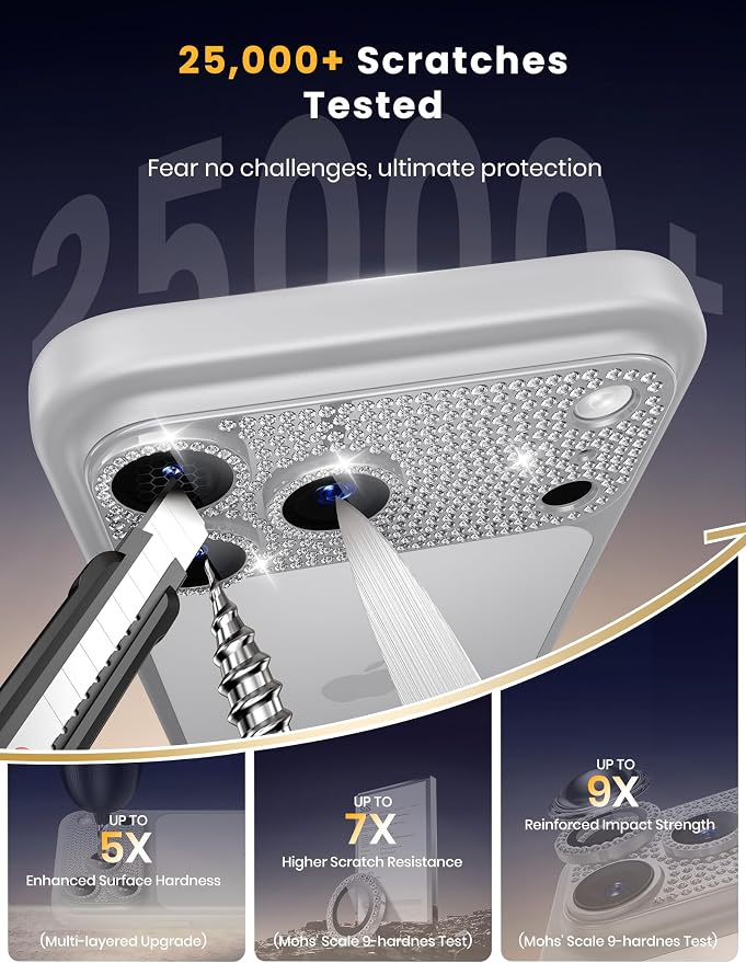 Hoerrye for iPhone 17 Pro Camera Lens Protector - Bling Diamond | Military Grade Protection, Keep Lens Original Design, 9H Tempered Glass Camera Cover Screen Protector - Image 6