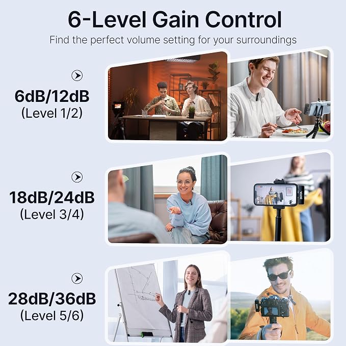 BOYA BOYALINK 2 A2 (2TX+3RX Adapter) Wireless Lavalier Microphone for iPhone Camera Android, Clip on Mic, 48 KHz 24 Bit, 6mm Mic, 1000ft, Noise Cancelling, Mini Lapel Mic USB-C/Lightning/3.5mm TRS - Image 7