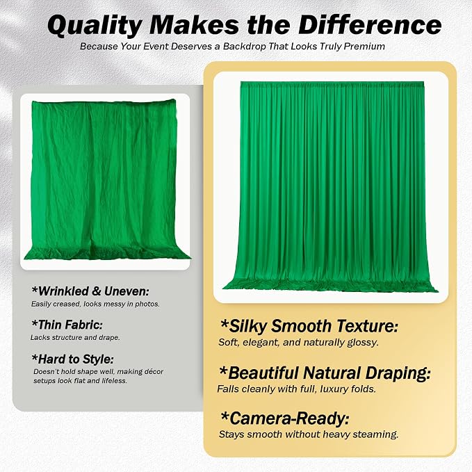 20x12 ft Green Backdrop Curtains for Weddings Parties, Birthdays and Photos | 4 Panels 5x12 ft, Wrinkle-Free Polyester Drapes, Washable, Ironable, 4 in Rod Pocket for Baby Showers Photography Background - Image 4