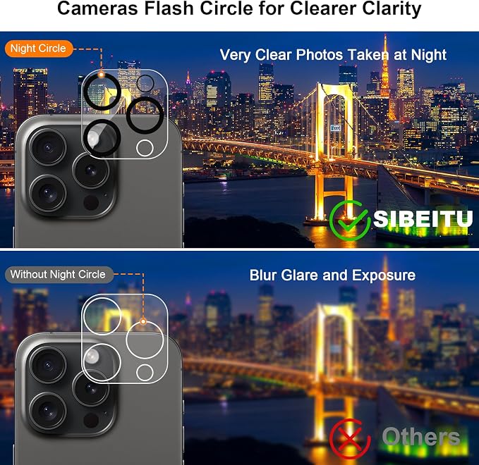 SIBEITU 3+3 Pack Screen Protector + Camera Lens Protector for iPhone 14 | 6.1 Inch HD 9H Hardness Tempered Glass Film, Scratch Resistant, Sensor Protection, Case Friendly, High Response, Bubble Free - Image 6