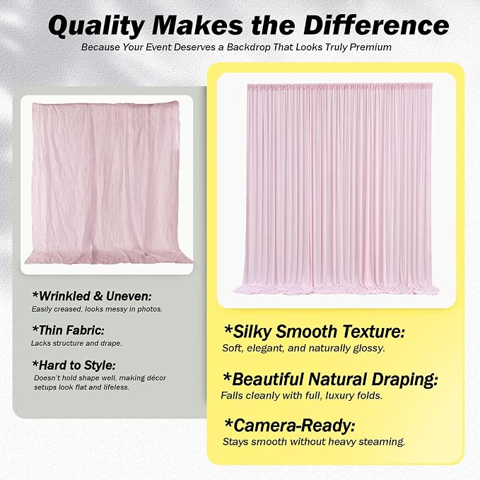 20x12 ft Light Pink Backdrop Curtains for Weddings, Birthdays and Photos | 4 Panels 5x12 ft, Wrinkle-Free Polyester Drapes, Washable, Ironable, 4 in Rod Pocket for Baby Showers Photography Background - Image 5