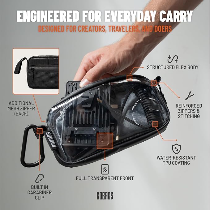 GOBAGS NEO Production Zipper Bags - Electronics & Camera Accessories Bag - Cable organizer, Gear Accessory Pouch, Travel Camera Essentials (Extra Small, Black) - Image 2