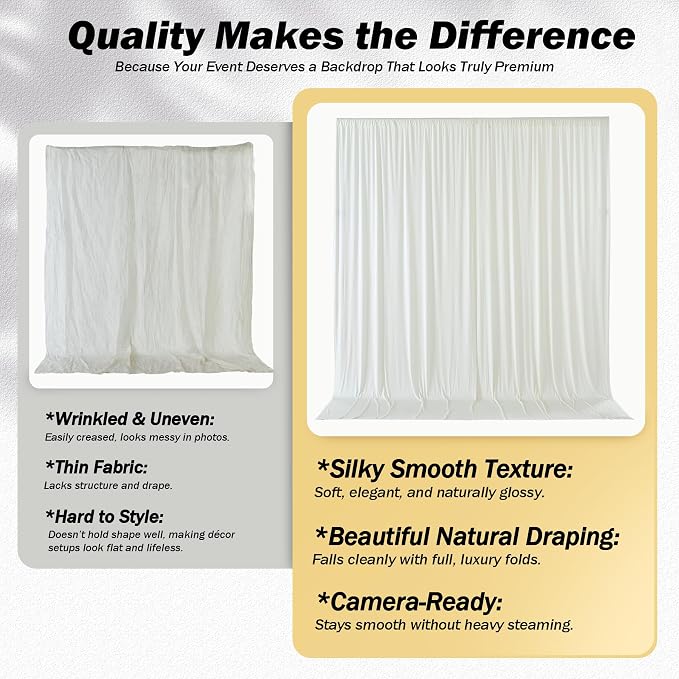 30x12 ft Ivory Backdrop Curtains for Weddings Parties, Birthdays and Photos | 6 Panels 5x12 ft, Wrinkle-Free Polyester Drapes, Washable, Ironable, 4 in Rod Pocket for Baby Showers Photography Background - Image 8