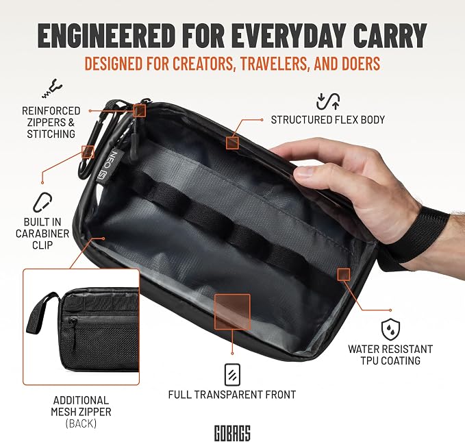 GOBAGS NEO Production Zipper Bags - Electronics & Camera Accessories Bag - Cable organizer, Gear Accessory Pouch, Travel Camera Essentials (Small, Black) - Image 2