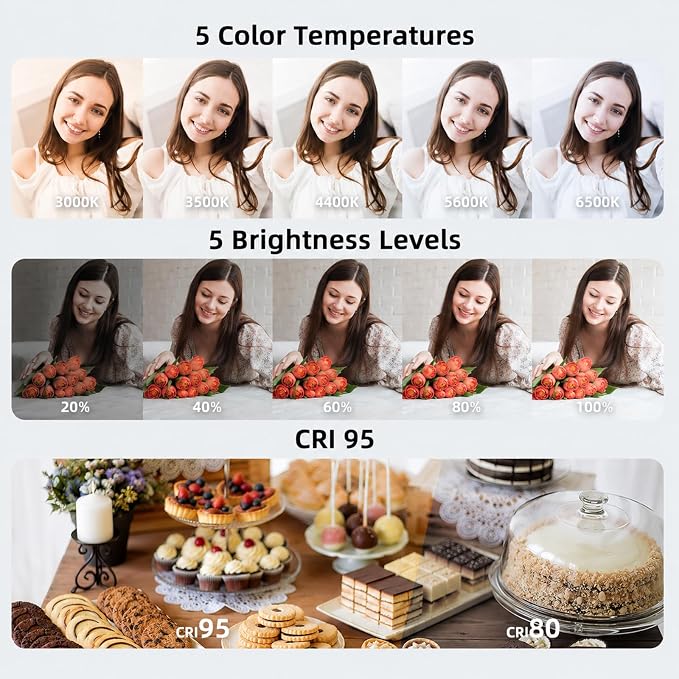 Magnetic Selfie Light, Compatible with MagSafe iPhone, CRI 95, 5 Color Modes, Rechargeable LED Phone Light with Mirror, Portable Ring Light for Vlog Makeup Photography Video Recording, White - Image 3