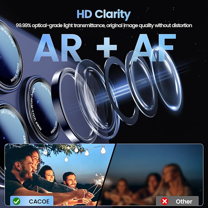 CACOE Metal Camera Lens Protector for iPhone 17 Pro Max | Tempered Glass Cover, Anti-Scratch, Drop-Proof, Strong Adhesion, Camera Screen Cover Accessories, Dark Blue - Image 2