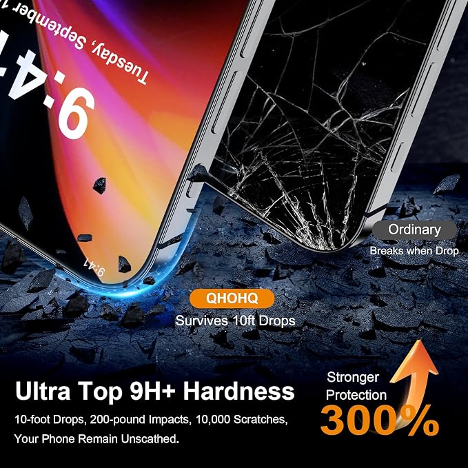 QHOHQ for iPhone 16 Plus Privacy Screen Protector + Camera Lens Protector | 3+3Pack Tempered Glass, Military Grade Shatterproof, Anti Spy Glass, Full Edge Coverage, Ultra Durable,With Installation Tool - Image 4