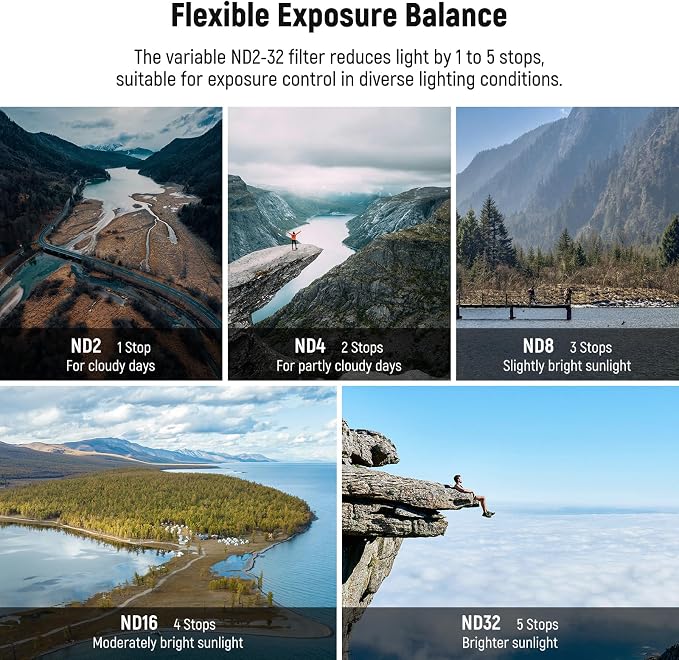 NEEWER Variable ND Filter Compatible with DJI Mini 5 Pro Drone, Snap On Adjustable Neutral Density (ND2-32, 1-5 Stops) Lens Filter Multicoated Optical Glass Aerial Camera Photography Accessories - Image 3