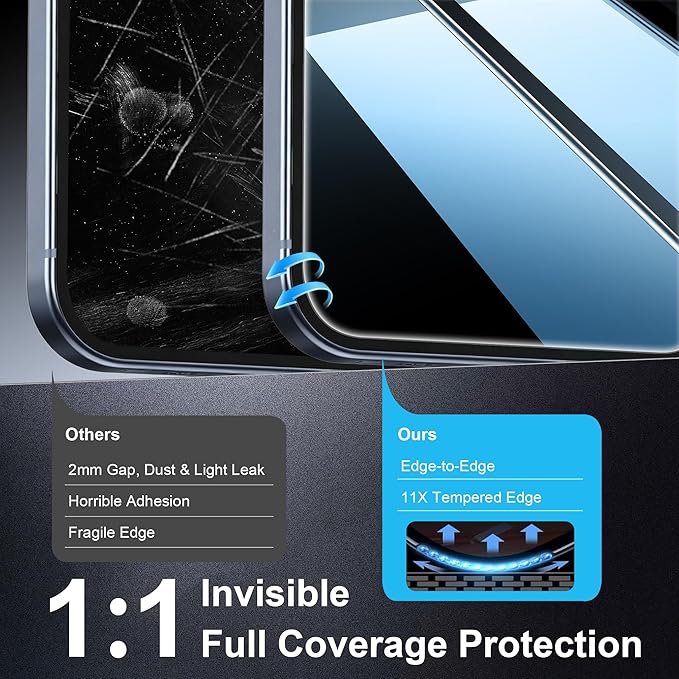 2 Pack for Google Pixel 10 Privacy Screen Protector, 2 Pack Camera Protector, Fingerprint Compatible, Anti Spy, 9H Hardness Glass for Google Pixel 10 Screen Protector - Image 6