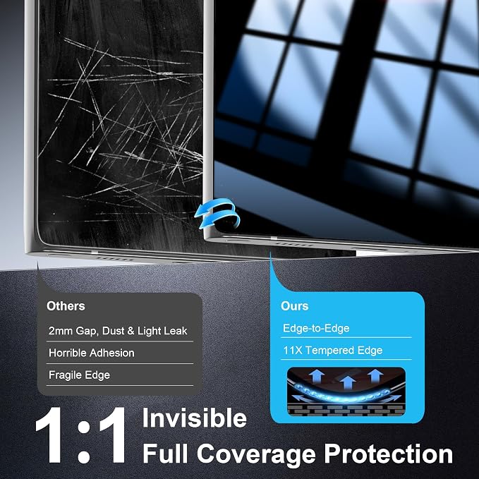 WILLONE 3 Pack for Samsung Galaxy S25 Ultra Privacy Screen Protector | With Installation Frame, Anti Spy Private Tempered Glass, Fingerprint Unlock, HD Clear, Phone Case Fit - Image 8