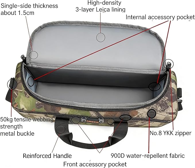 ZZQ&CCF Camera Lens Pouch Case for Canon RF 200-800/100-500,for Sony FE 200-600mm F5.6-6.3G,Compatible with Nikon Z 180-600, Portable Compact Outdoor Telephoto Lens Photography Bag -Black Camo - Image 5