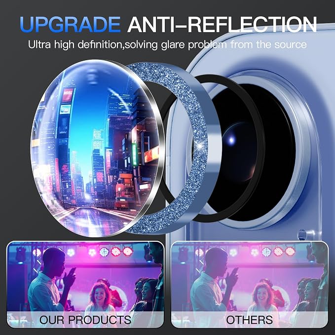 Suoman for iPhone 17 Camera Lens Protector, Blue | Bling Glitter, Independent Metal Crystal, Tempered Glass, Strong-Adhesion, Does not Affect Night Shots - Image 3