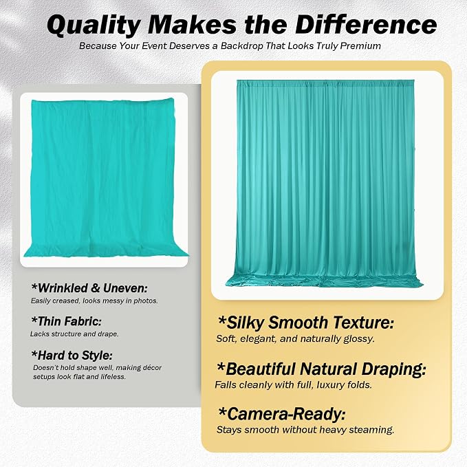 10x12 ft Turquoise Backdrop Curtains for Weddings, Birthdays and Photos | 2 Panels 5x12 ft, Wrinkle-Free Polyester Drapes, Washable, Ironable, 4 in Rod Pocket for Baby Showers Photography Background - Image 3