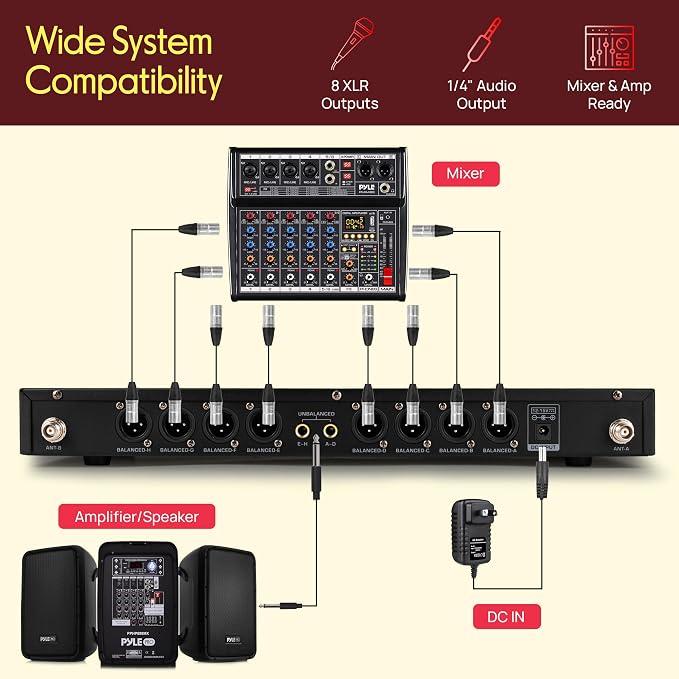 Pyle 8 Channel UHF Wireless Conference Microphone System with 8 Lavalier & 8 Headset Mics, 300 Ft Range, Rack Mount Receiver & 100 Selectable Frequencies for Meetings & Events - Image 5
