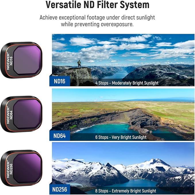 NEEWER ND CPL Filter Set Compatible with DJI Mini 4 Pro, 4 Pack Multicoated HD Optical Glass Screw On ND16 ND64 ND256 Circular Polarizing Neutral Density Filter Drone Accessories + 2X Cleaning Cloth - Image 4