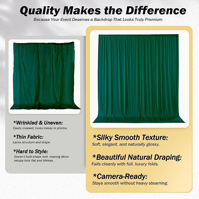 50x12 ft Forest Green Backdrop Curtains for Weddings, Birthdays and Photos | 10 Panels 5x12 ft, Wrinkle-Free Polyester Drapes, Washable, Ironable, 4 in Rod Pocket for Baby Showers Photography Background - Image 3