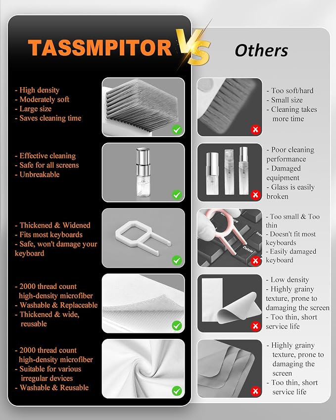 Tassmpitor Keyboard Cleaner & Laptop Cleaning Kit for Computer Screen, Blue | High-density Soft brush, Screen Cleaner Spray,2mm Thicken Large Microfiber Polishing Cloth,Metal Pen Tip,Flocking Sponge - Image 5