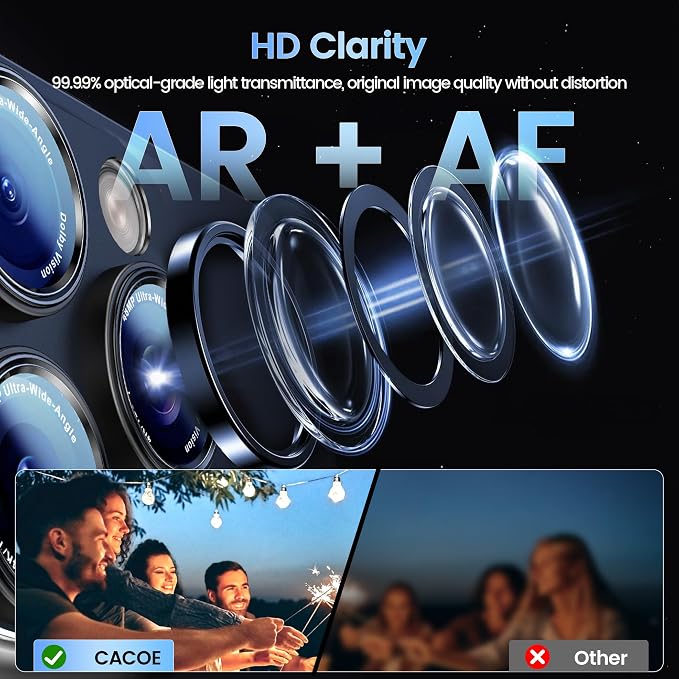 CACOE Metal Camera Lens Protector for iPhone 15 Pro/15 Pro Max | Tempered Glass Cover, Anti-Scratch, Drop-Proof, Strong Adhesion, Camera Screen Cover Accessories, Black Titanium - Image 4