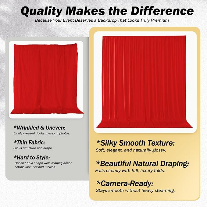 10x12 ft Red Backdrop Curtains for Weddings Parties, Birthdays and Photos | 2 Panels 5x12 ft, Wrinkle-Free Polyester Drapes, Washable, Ironable, 4 in Rod Pocket for Baby Showers Photography Background - Image 4