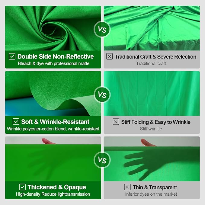 BEIYANG 8 Ft x 10 Ft Photography Backdrop Green Screen, Green Background Fabric Wrinkle Resistance, Greenscreen Photo Background for Chromakey Photo Studio Video Shooting - Image 3