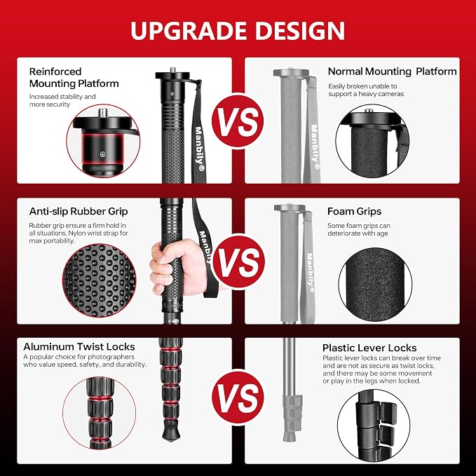 Carbon Fiber Camera Monopod, Portable Compact Lightweight Travel Monopod with Walking Stick Handle for DSLR Canon Nikon Sony Video Camcorder, 28mm Thick Leg, Max Load 22 lbs/10kg - Image 3