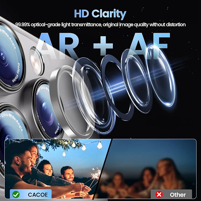CACOE Metal Camera Lens Protector for iPhone 15 Pro/15 Pro Max | Tempered Glass Cover, Anti-Scratch, Drop-Proof, Strong Adhesion, Camera Screen Cover Accessories, Titanium - Image 4