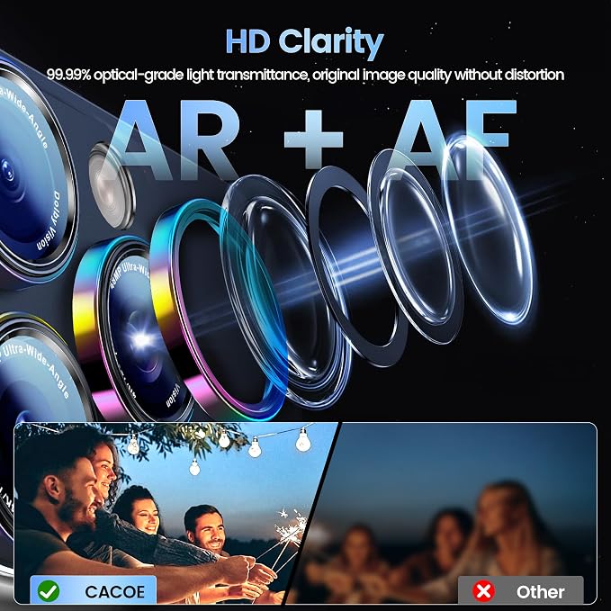 CACOE Metal Camera Lens Protector for iPhone 15 Pro/15 Pro Max | Tempered Glass Cover, Anti-Scratch, Drop-Proof, Strong Adhesion, Camera Screen Cover Accessories, Colorful - Image 2