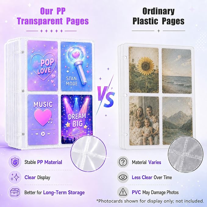 Cute Trading Photocard Binder, STAY Photo Album Cartoon Card Holder Book Storage 400 Cards with Sleeves for Lomo Cards Gift - Boys & Girls, idol Photo Protect (Blue, 4 Pockets) - Image 4
