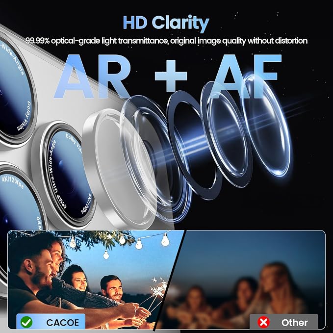 CACOE Metal Camera Lens Protector for iPhone 17 Pro Max | Tempered Glass Cover, Anti-Scratch, Drop-Proof, Strong Adhesion, Camera Screen Cover Accessories, Silver - Image 2