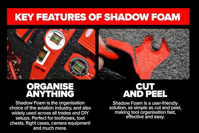 Shadow Foam Inserts for Makita Makpac – DIY Foam Insert for Tool Box Organization – Tool Boxes & Tool Storage System - Twin Pack - Teal (1.25 Inch Depth) - Image 5