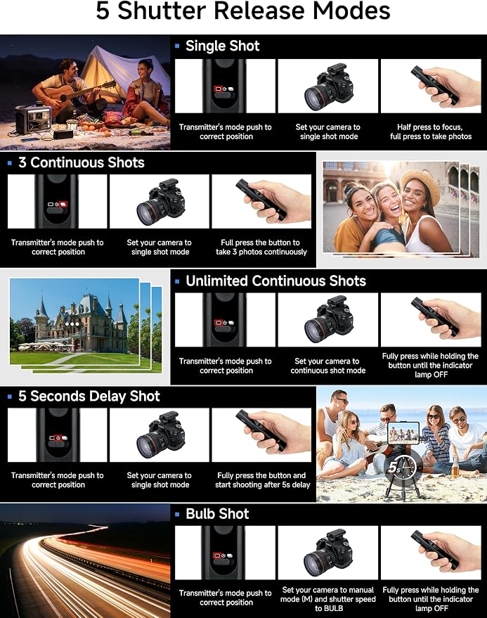 PROfezzion 164ft Remote Shutter Release Wireless for Select Canon Cameras | for Canon Rebel T7 T6 T5 T8i T7i SL3 EOS R100 R10 R8 R7 R6 Mark V III II RP R R50V 90D 80D 70D, AAA Battery, Tripod Clip - Image 3
