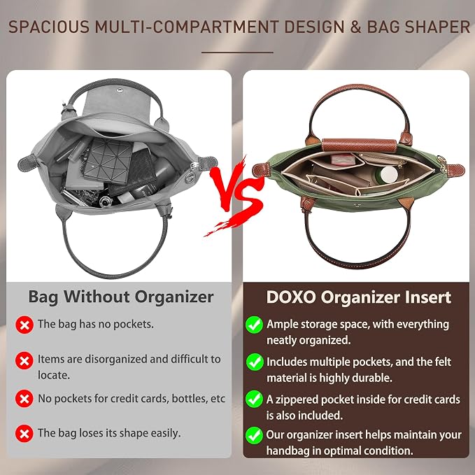 Doxo Purse Organizer Insert for Longchamp Le Pliage Tote, Large Bag Organizer with YKK Zipper Pocket & Cup Holder, Handbag Shaper for Women, Fits Original/Green/Energy L Tote, Beige-WL - Image 5