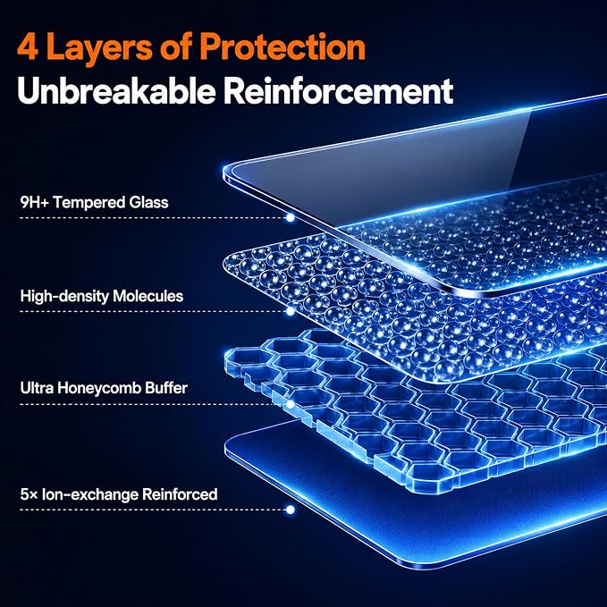 2 Pack for S25 Ultra Privacy Screen Protector Tempered Glass | True 24°Anti Spy, Fingerprint Compatible, 9H Hardness Military Grade Shatterproof, Auto Dust-Elimination - Image 7