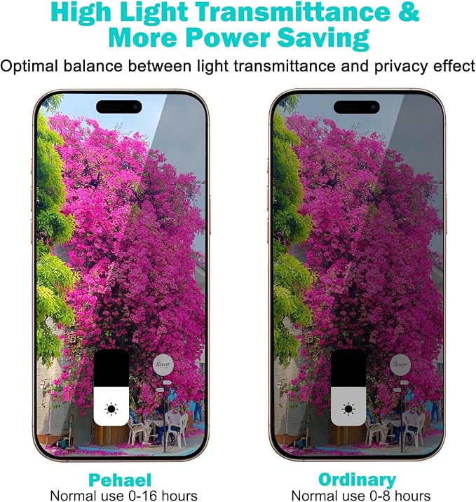 PEHAEL for iPhone 17 Pro Privacy Screen Protector+Camera Lens Protector | 3+3 Pack, Installation Frame, Cleaning kits, Anti-Spy Private, Anti-Scratch, 9H Tempered Glass, Case Friendly, [6.3 inch] - Image 3