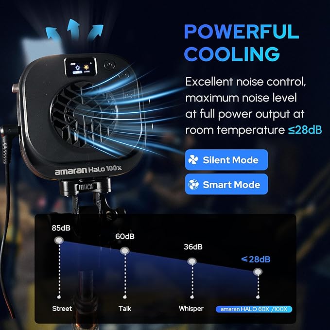 Amaran Halo 60X COB Led Video Light 60W Bi-Color 2700k-6500k,Bowens Mount | Silent Photography Lighting,3270lux@1m,Ultra-Compact Travel Light,USB-C PD Power,App/NFC Control,for YouTube TikTok Studio - Image 7