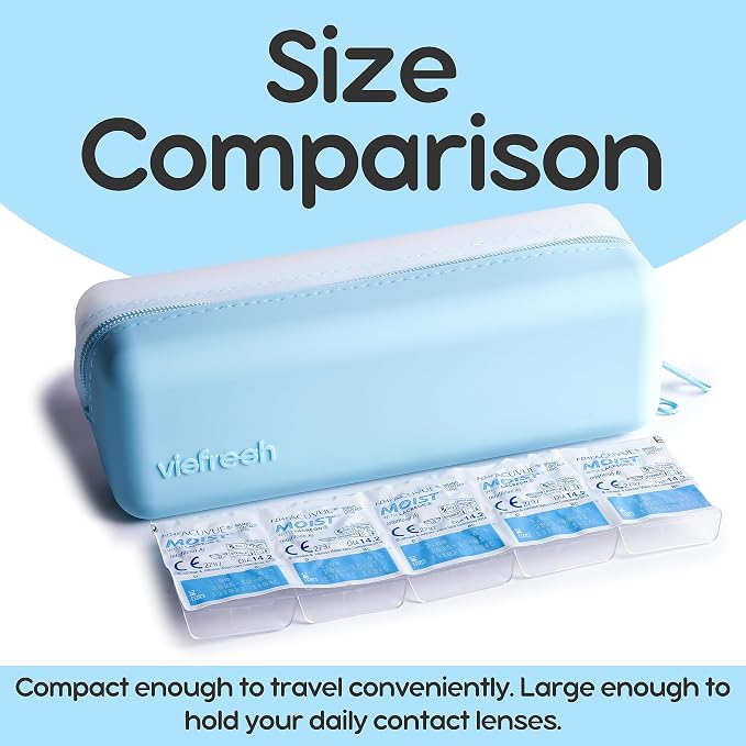 Daily Contact Lens Travel Case, R&L Labels, 30-Lens Holder, (Navy Blue) - Image 5
