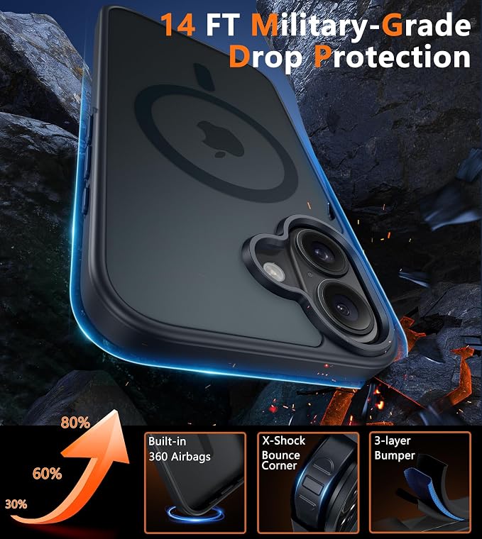 FNTCASE for iPhone 16 Plus Case, Fit for Magsafe, Screen Protector, Black | Translucent Matte Magnetic Back, 14FT Military Grade Drop Protection, Shockproof Protective Phone Cover - Image 3