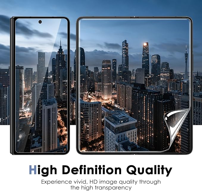 Fotbor [3+3+3 Pack All-in-One Screen Protector Set for Samsung Galaxy Z Fold 6 - Flexible Inner Screen Film, Tempered Glass Back Screen Protector & 1 Set of Camera Lens Protector - Image 4