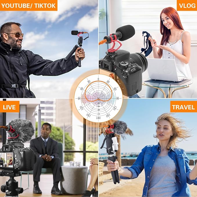 comica Camera Microphone, CVM-VM10II Directional Microphone Cardioid Shotgun Video Camcorder Microphone for Canon, Nikon, Fuji, Sony, Panasonic, Olympus DSLR Cameras, Smartphones (with Wind Muff) | Wind Muff, Condenser, Shotgun Video Microphone for Can... - Image 7