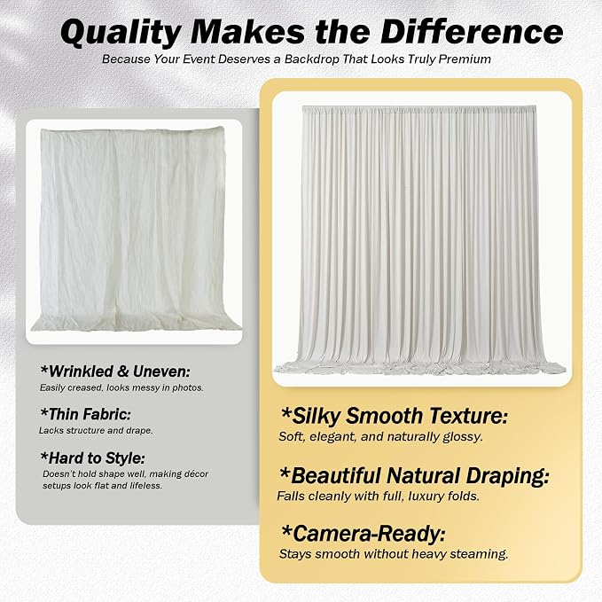 20x12 ft Beige Backdrop Curtains for Weddings Parties, Birthdays and Photos | 4 Panels 5x12 ft, Wrinkle-Free Polyester Drapes, Washable, Ironable, 4 in Rod Pocket for Baby Showers Photography Background - Image 4