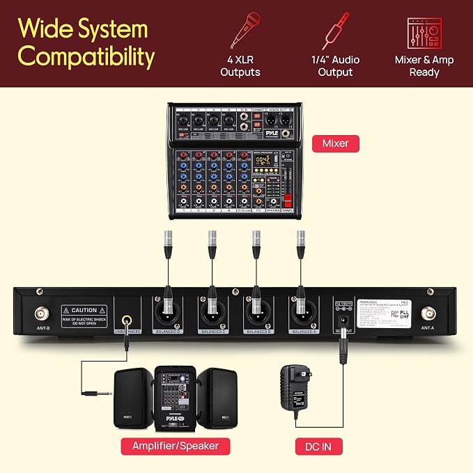 Pyle 4 Channel UHF Wireless Microphone System with 4 Lavalier & 4 Headset Mics, 300 Ft Range, Rack Mount Receiver for Conferences, Events & PA Systems - Image 5