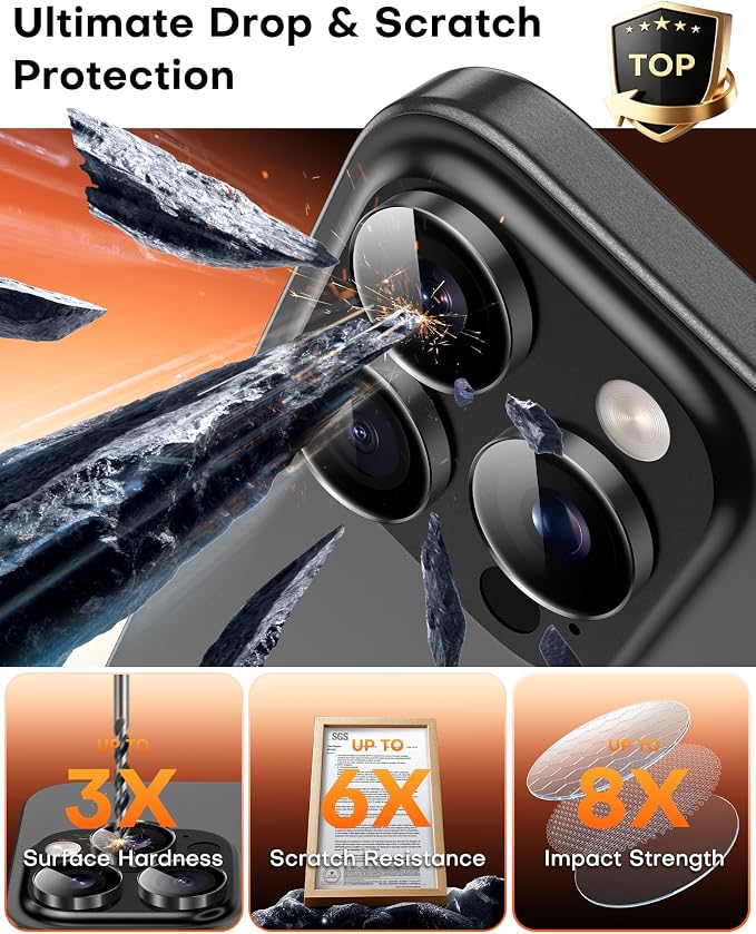 TOCOL for 2 Pack iPhone 14 Pro Max Camera Lens Protector/iPhone 14 Pro Camera Lens Protector Tempered Glass HD Individual Scratch Resistant Cover Accessories Case Friendly（Black） - Image 4