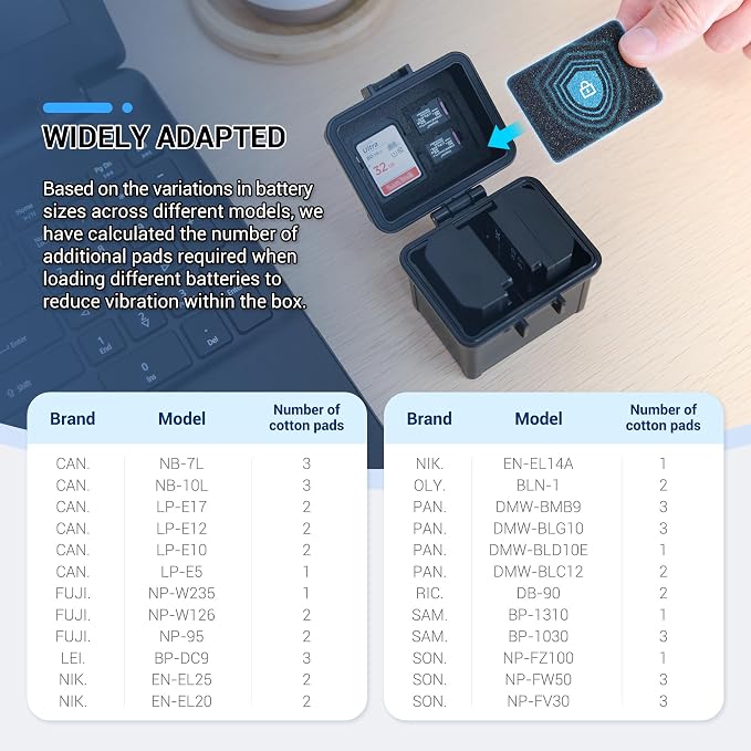 JJC Portable Camera Battery Memory Card Case,Battery Holder Organizer Box for 2x Canon LP-E17 LP-E12 LP-E10 Fuji NP-W126 NP-W235 Nikon EN-EL14A EN-EL25 Sony NP-FZ100 NP-FW50 DMW-BLG10 Battery and More - Image 3