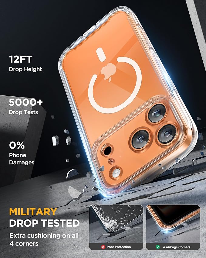miracase for iPhone 17 Pro Privacy Series Case, Magsafe, Clear | Built-in Privacy Screen Protector | 360° Full Protection | Colored Bezel & Clear Back | Shock-Absorbent | 6,3 Inch - Image 5